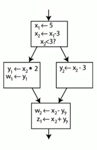image-20230524163343943